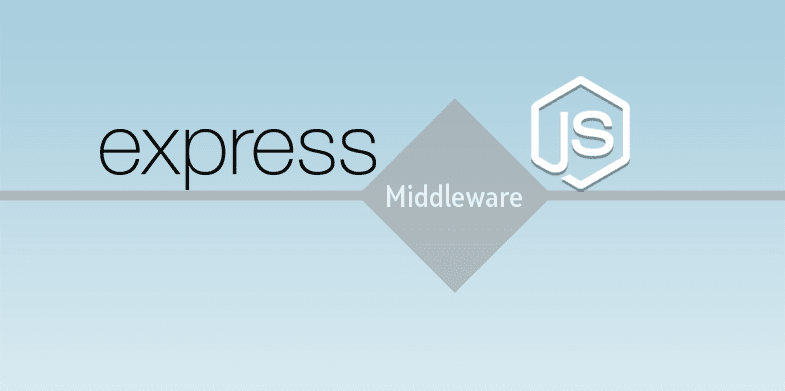 Middleware in Express
